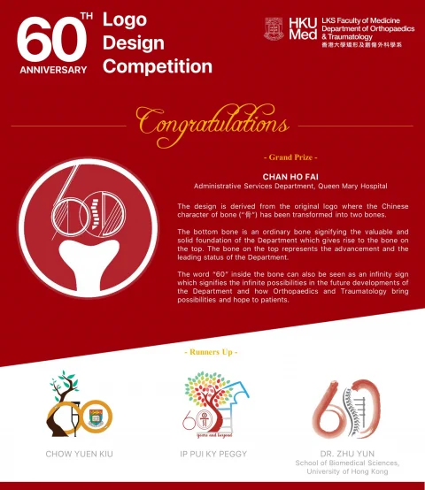 Winners of 60<sup>th</sup> Anniversary Logo Design Competition